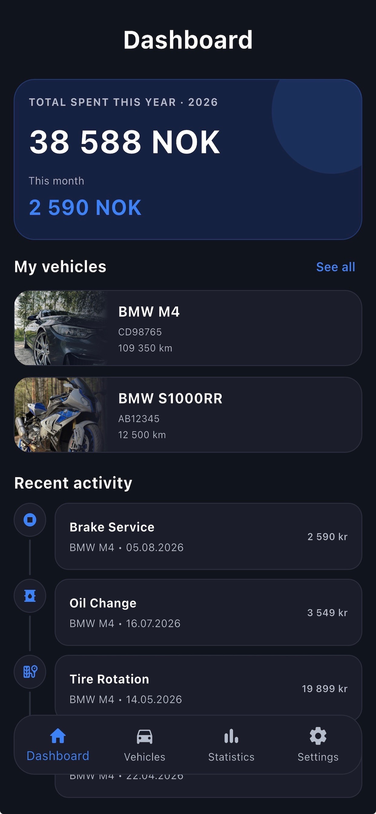 MainzIQ Dashboard